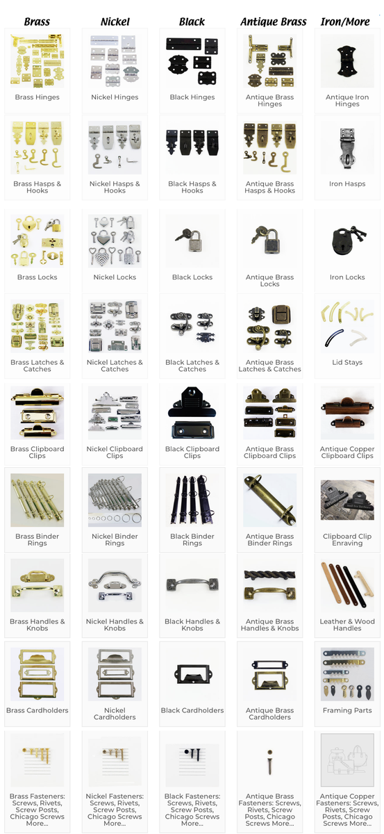 Small Basic Hardware Honestly, I Still Don't Get It... – Small Box Hardware